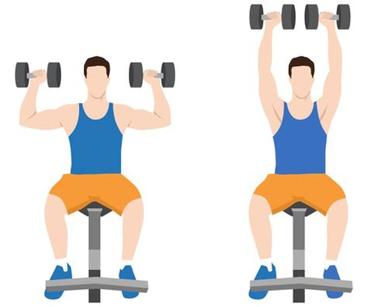 Does shoulder press increase punching power?