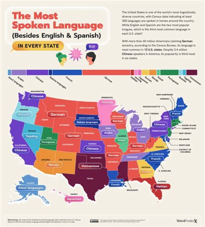 Does speaking multiple languages make you smarter?