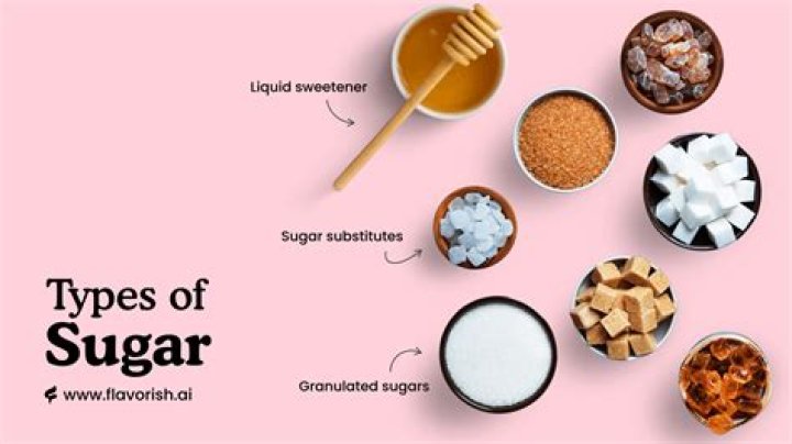 Does sugar have gluten?