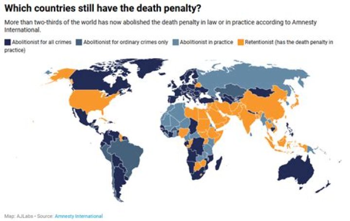 Does the UK still have the death penalty?