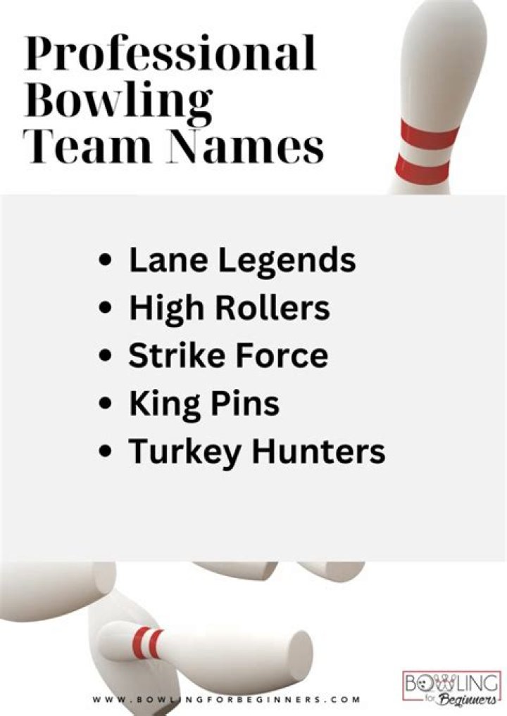 Does UK have a bowling team?