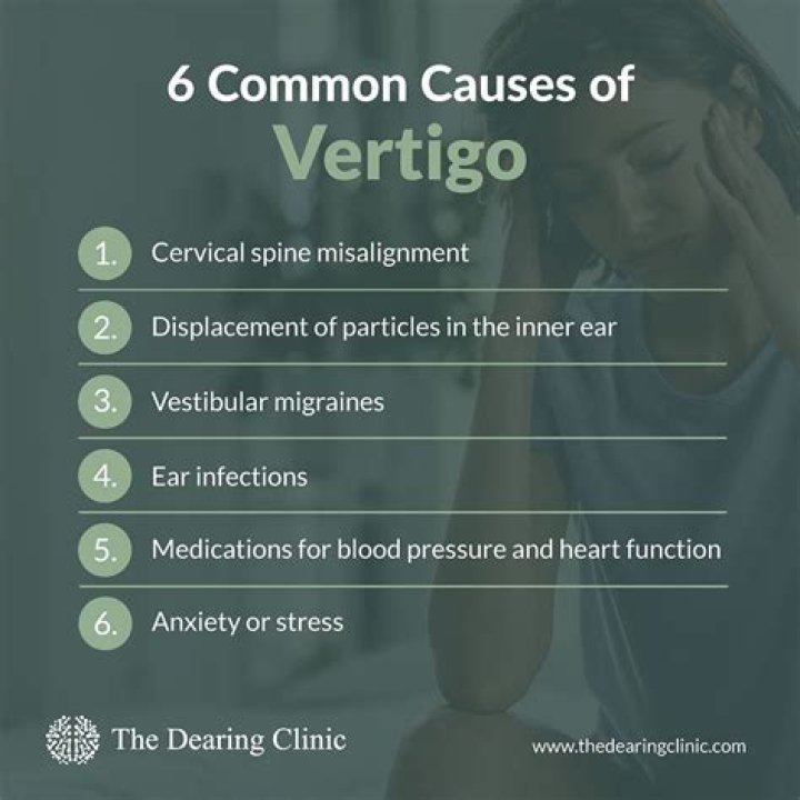 Does vertigo ever go away?