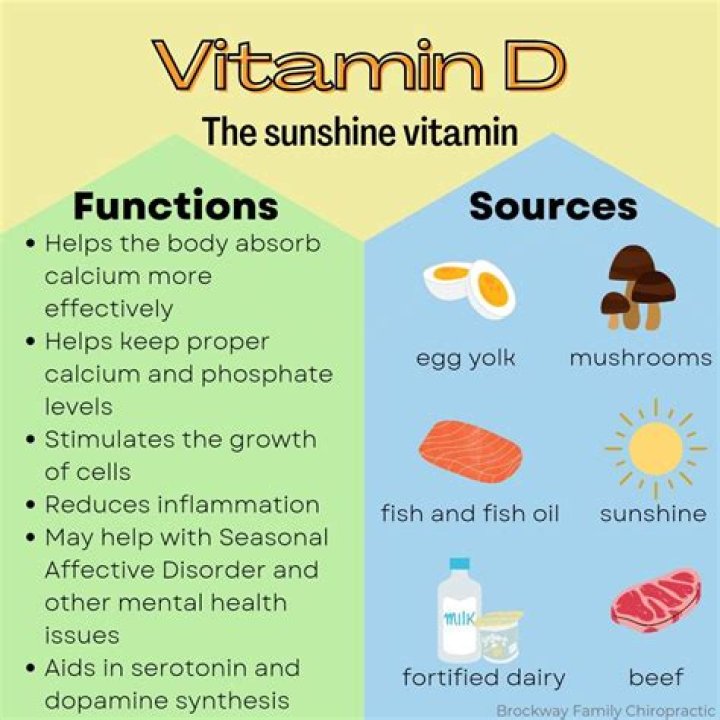 Does vitamin D3 get rid of warts?