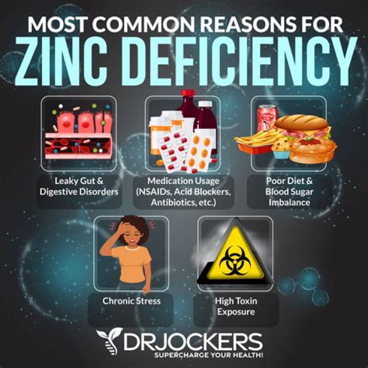 Does zinc heal skin?