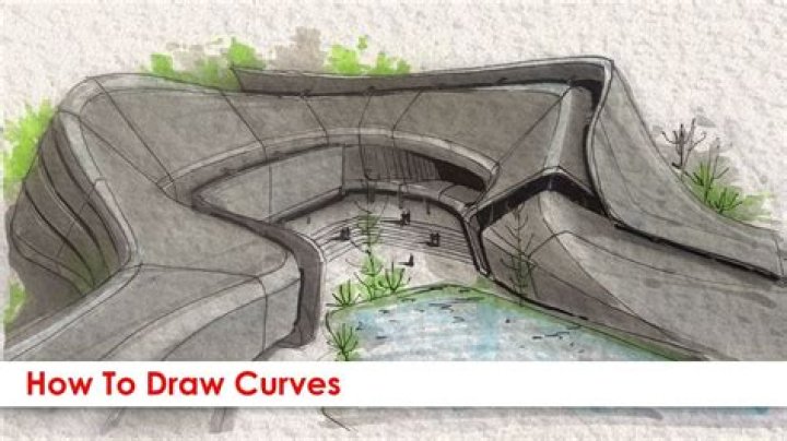 How are curved surfaces measured?