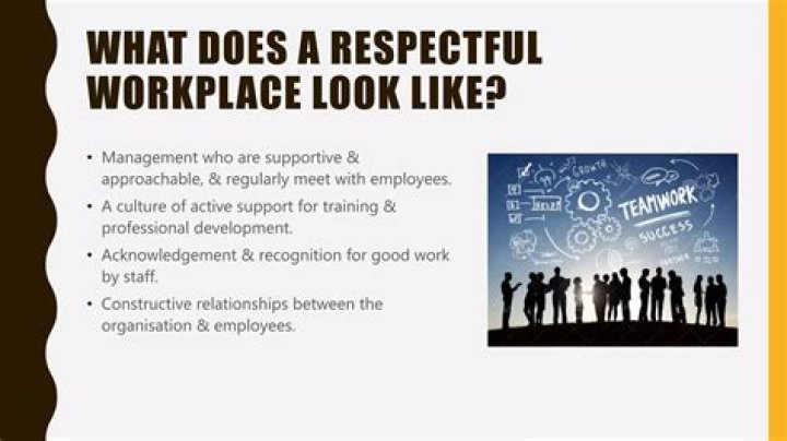 How are you going to show respect with your coworkers and customers in your workplace?