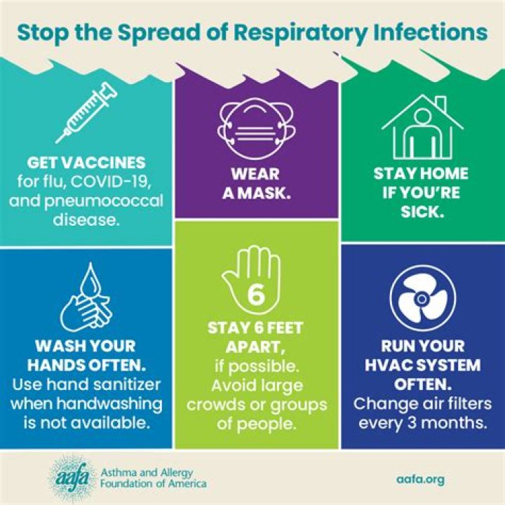 How can a fan help in preventing the spread of COVID-19?
