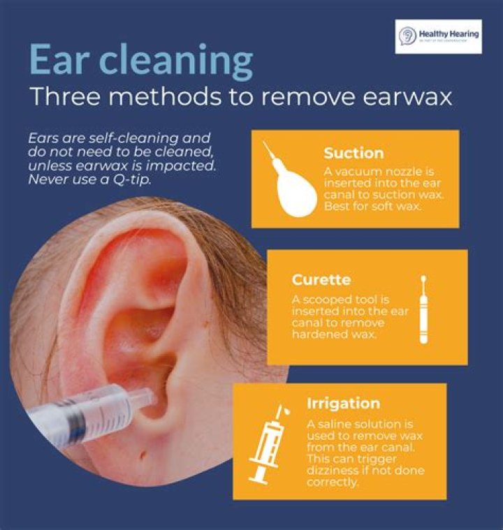 How can I clean my ears out?