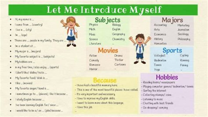 How can I introduce myself in school?