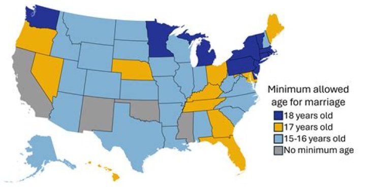 How can I live in the USA legally?