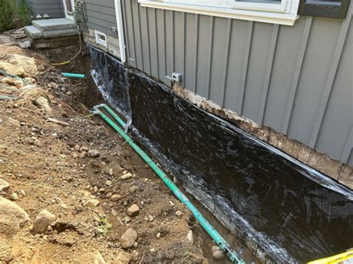 How can I protect my house foundation from water?