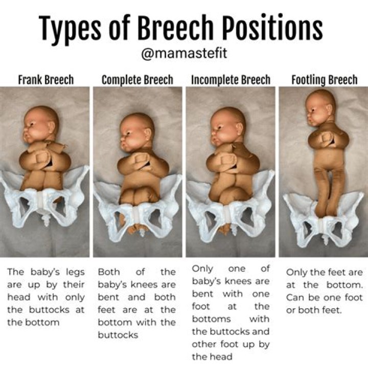 How can I push my baby out fast?