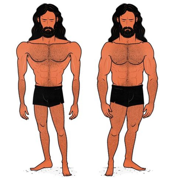 How can I tell if I was born left-handed?