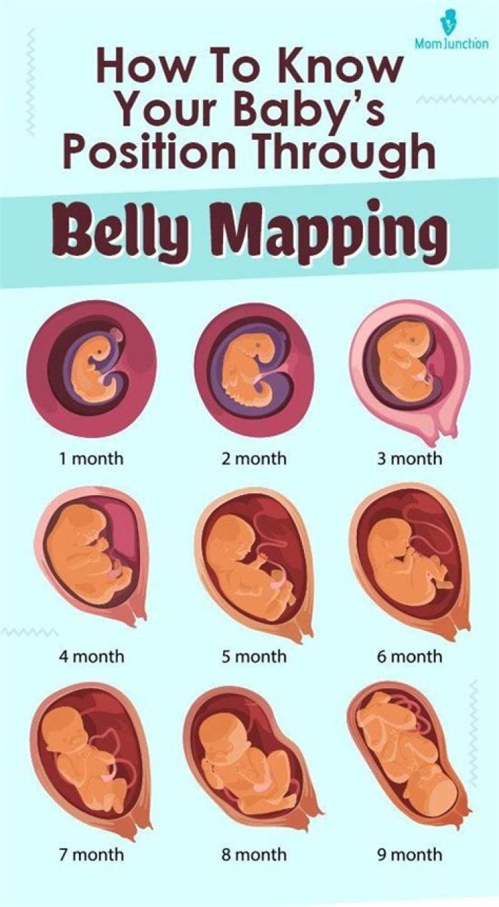 How can I tell if my baby is low on oxygen?