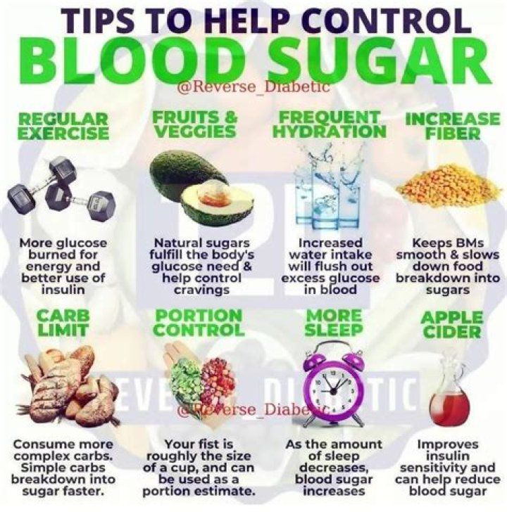 How can kids control sugar?
