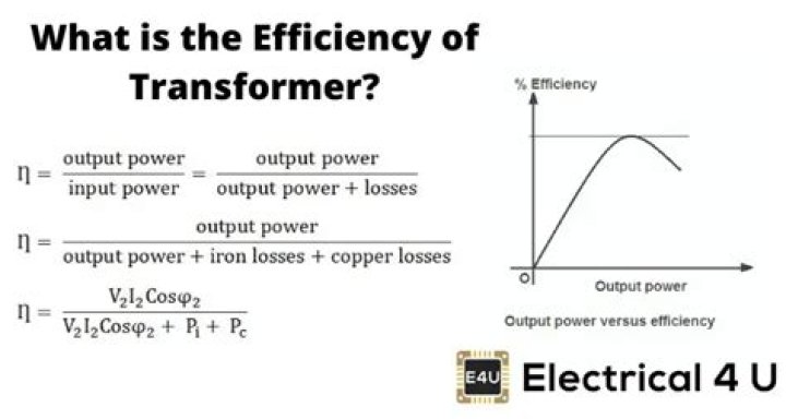 How can the efficiency of a transformer be increased?