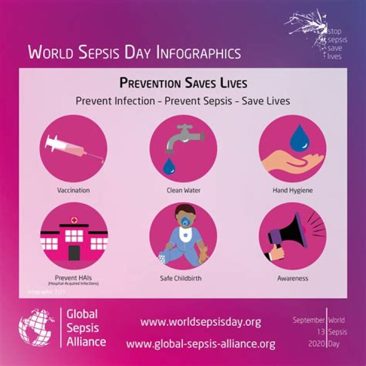 How can you prevent sepsis naturally?