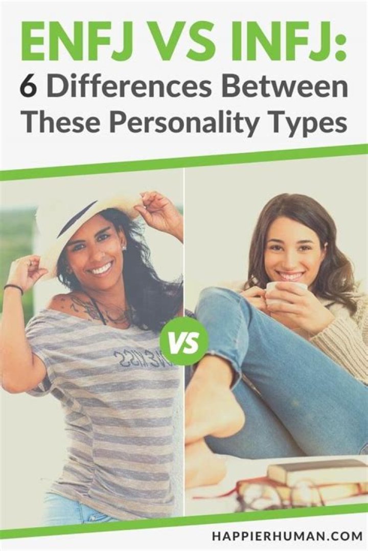 How can you tell an INFJ woman?