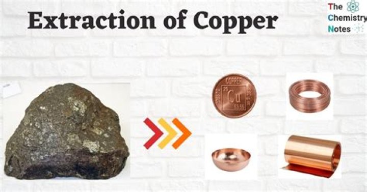 How can you tell if copper is pure?