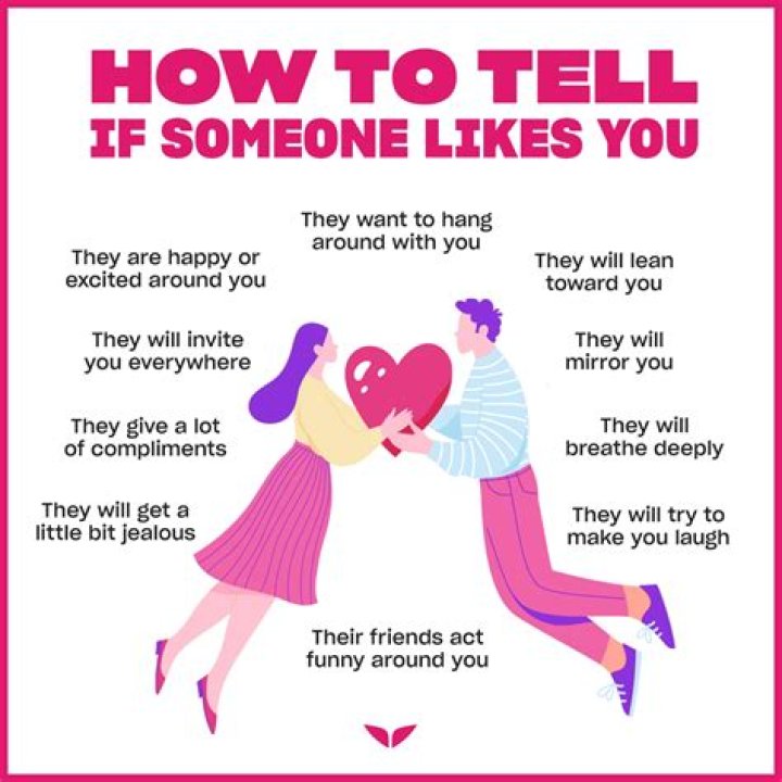 How can you tell if someone with BPD loves you?