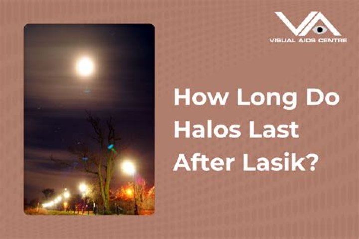 How common are halos after LASIK?