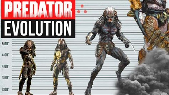 How did Predators end?