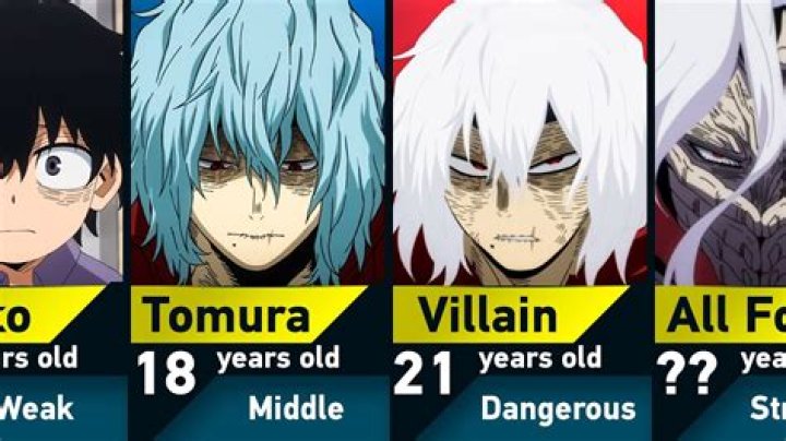 How did Shigaraki's hair turn blue?