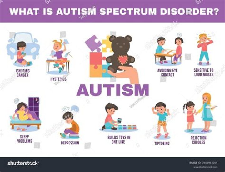 How do autistic people act normal?