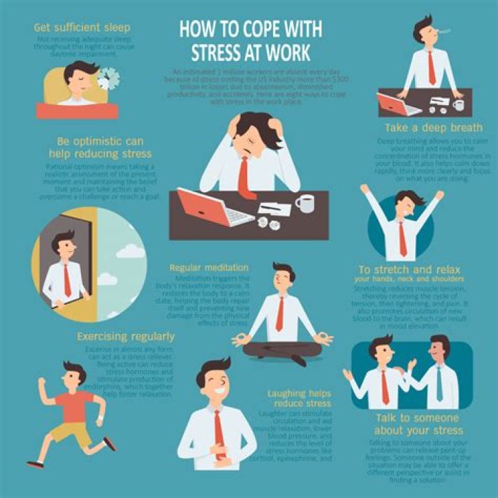 How do Capricorns deal with stress?