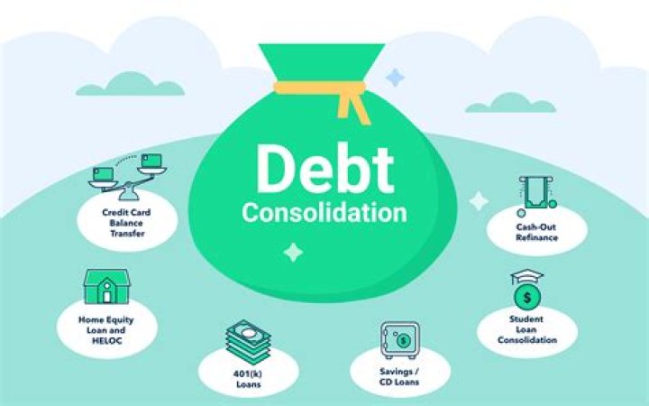 How do debt consolidators work?