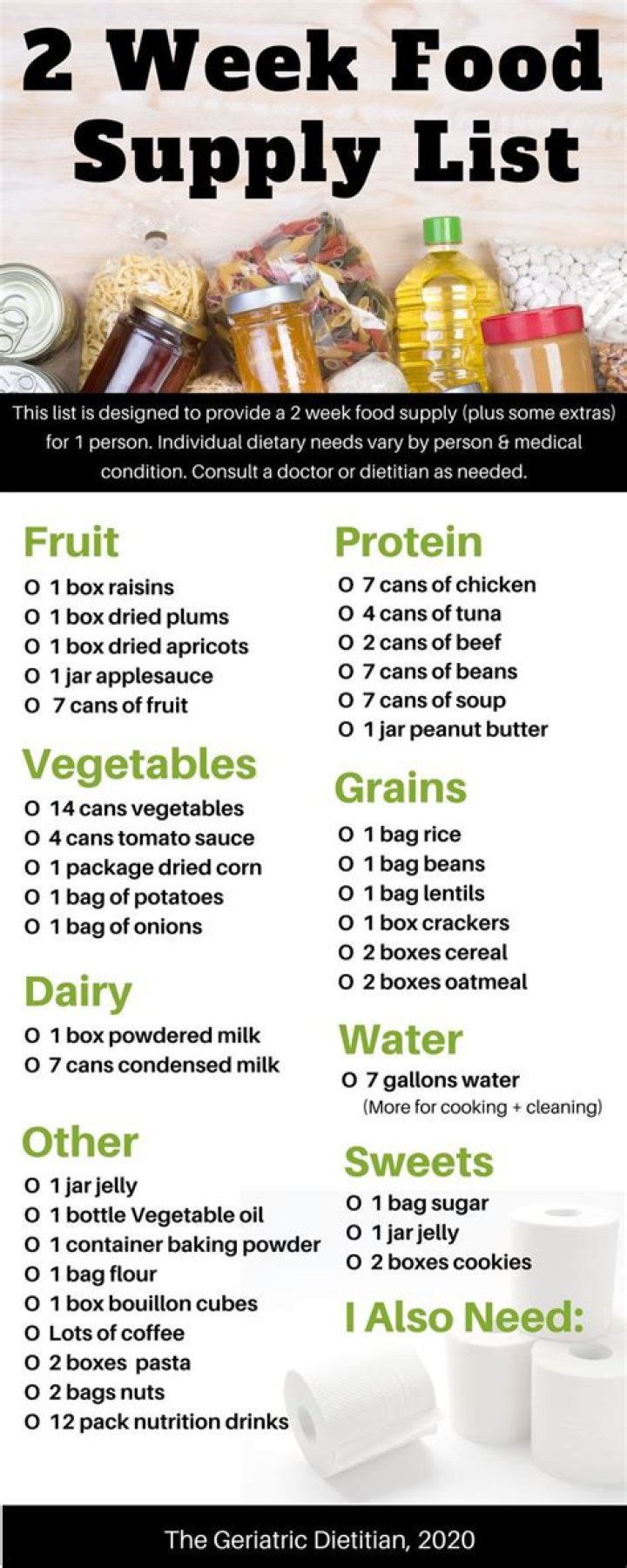 How do I build a 2 week food supply?