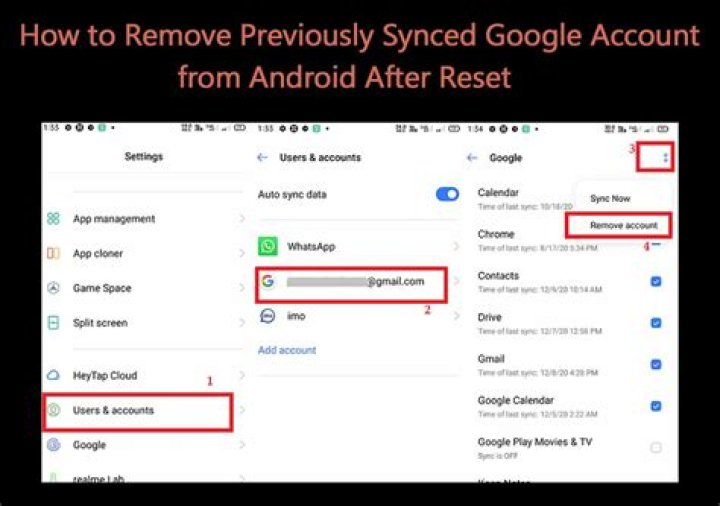How do I delete a synced Google account?
