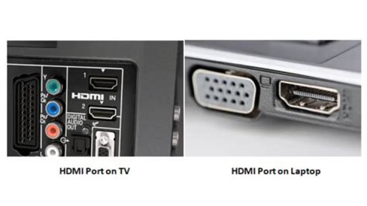 How do I enable port 22 on my server?