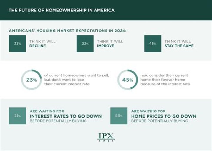 How do I fix my credit to buy a home?