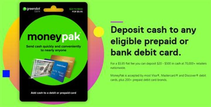 How do I get my money back from a fake online store?