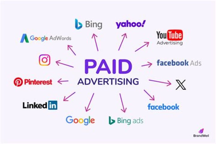 How do I get paid for advertising on social media?