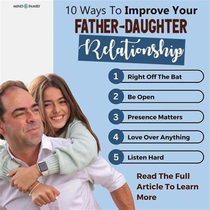 How do I heal my father daughter relationship?