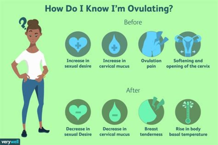 How do I know if I'm too stressed?