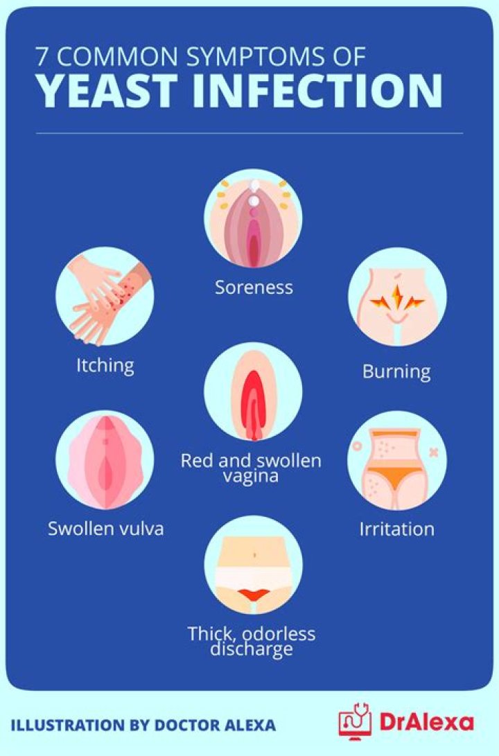 How do I know if I've got a chest infection?
