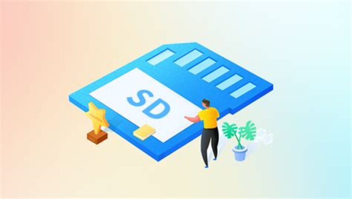 How do I know if my SD card is corrupted?