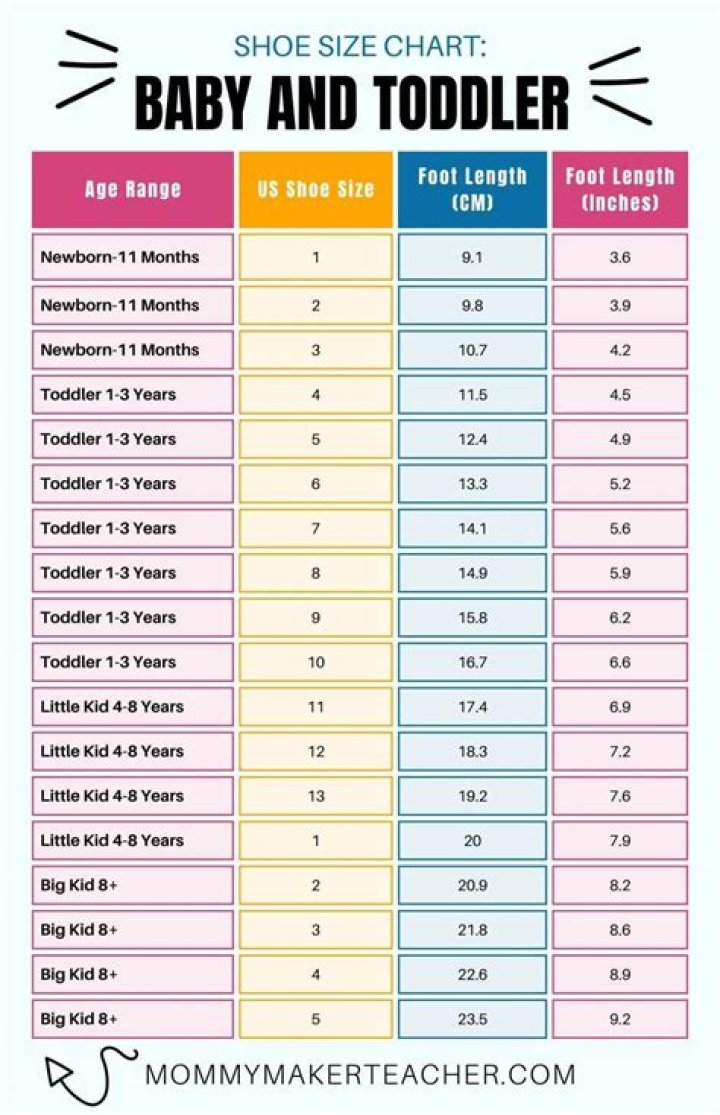 How do I leave my toddler for the first time?