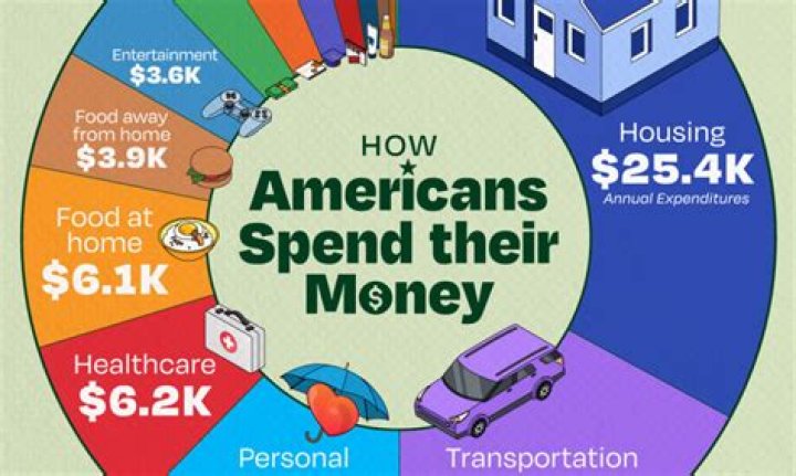 How do I legally lend money to my family?