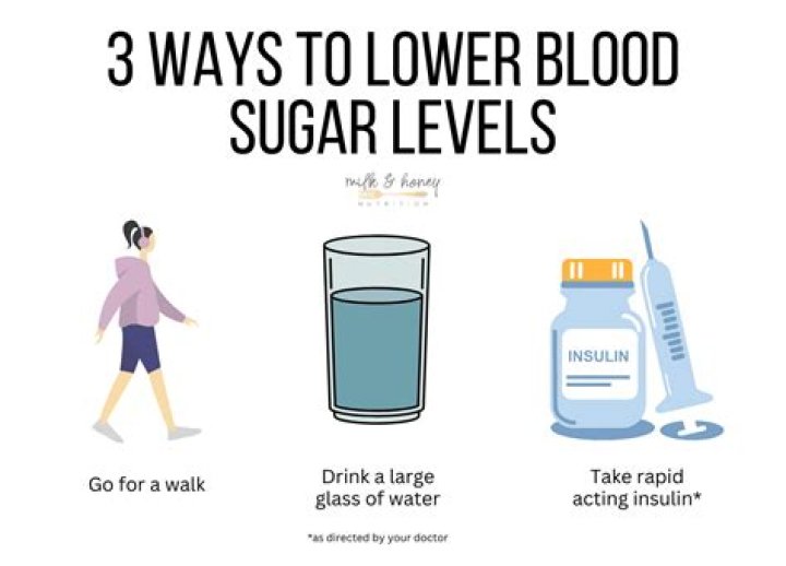 How do I lower my INR level?