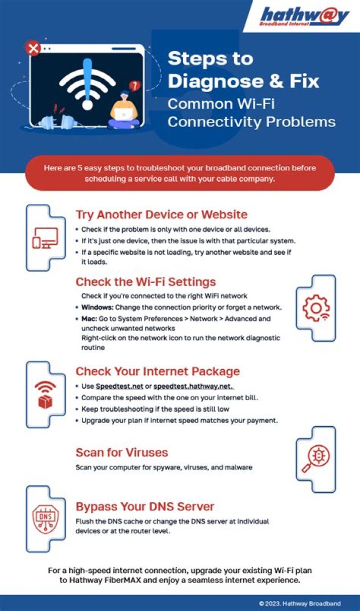 How do I make my Internet connection faster?