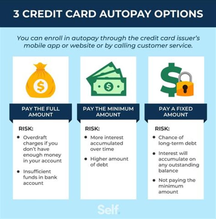 How do I pay IRS if I owe money?