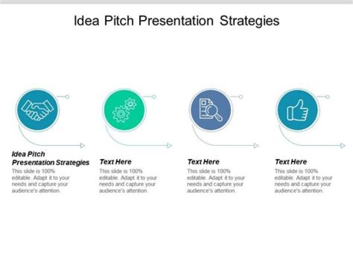 How do I pitch an idea to a company?