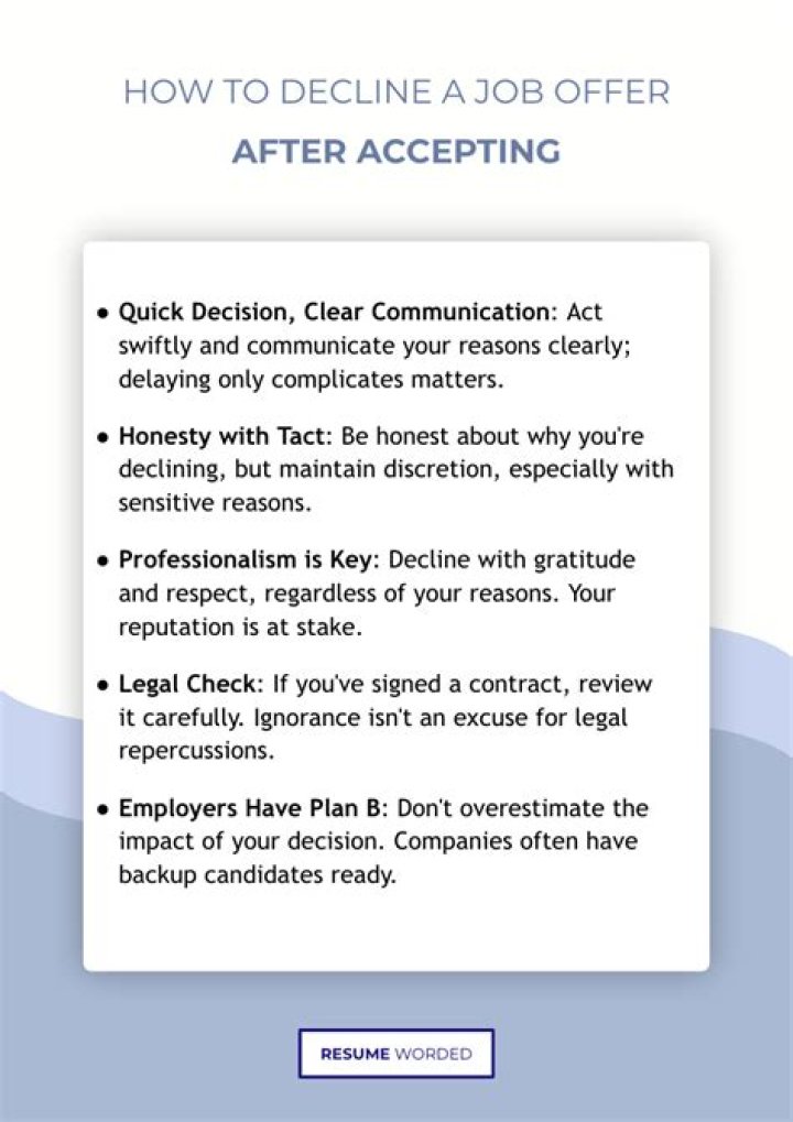 How do I reject a job offer after signing a contract?