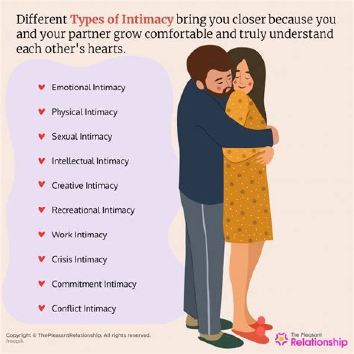 How do I start being intimate with my boyfriend?