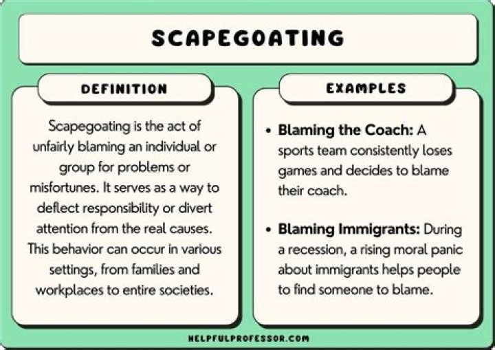 How do I stop being scapegoated at work?