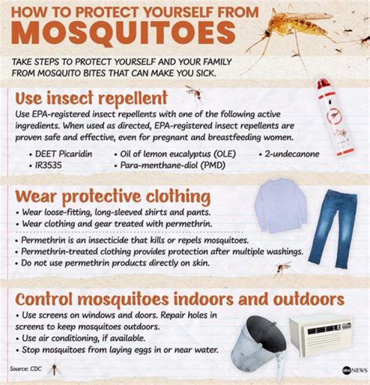How do natives keep mosquitoes away?